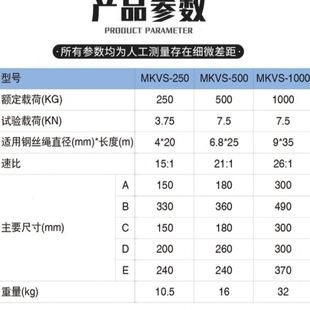 绞车 涡轮蜗杆绞盘卷扬机250kg500kg1000公斤重型手动双向自锁式