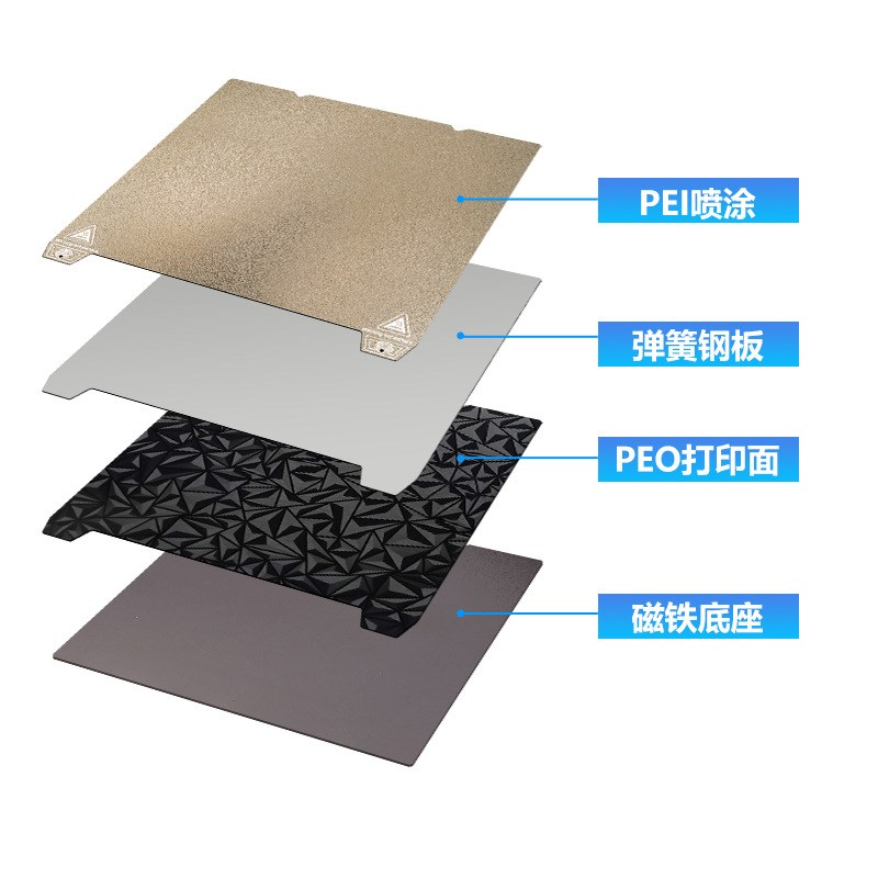 Ender-3 S1/End-5 S1/K1pei板PEI磁吸磁钢膜3d打印机平台磁性贴膜