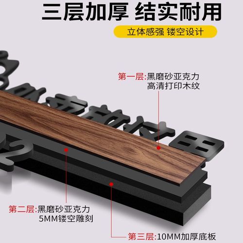 快递外卖放这里标识牌门牌号家用亚克力号码牌宿舍门牌创意指示牌