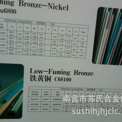 HS216铝镍青铜焊丝