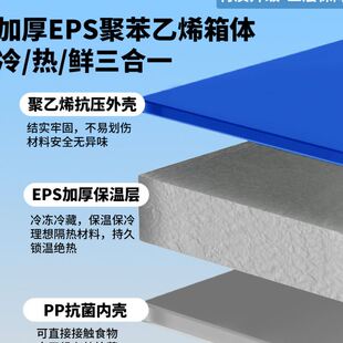容器保温桶小 户外冰块存放桶商用摆摊制冷桶碎冷藏箱冰桶保冷箱装