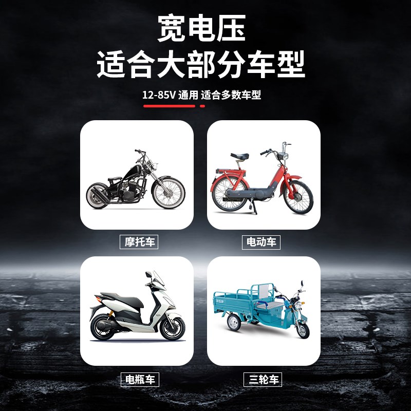电动车灯摩托车超亮led前大灯外置改装12v60强光透镜铺路射灯通用