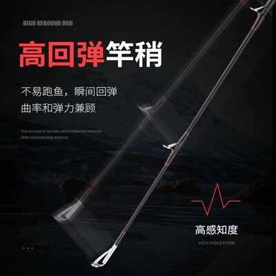泰坦巨师雷强竿打黑路亚竿XH轻雷水滴轮套装路亚黑鱼草鱼