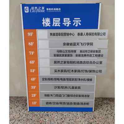 现货速发楼层索引牌可更换人员去向牌楼L层指示牌分布图指向牌