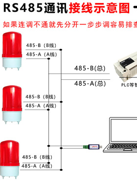 多功能声光报警器串口modu语音播报器提示器工业级爆闪防水