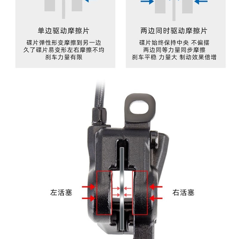 油刹山地自行车油碟液压刹车碟刹器碟片来令片套装通用指拨配件
