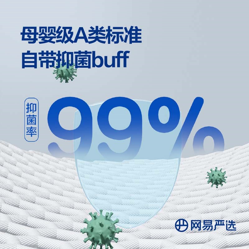 网易严选记忆棉床垫软垫家用双人垫子宿舍学生单人榻榻米租房床褥