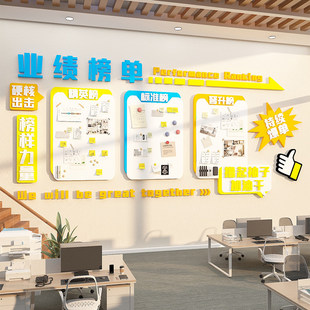 销售业绩公告示栏展示板员工风采文化荣誉企业办公室布置墙面装饰