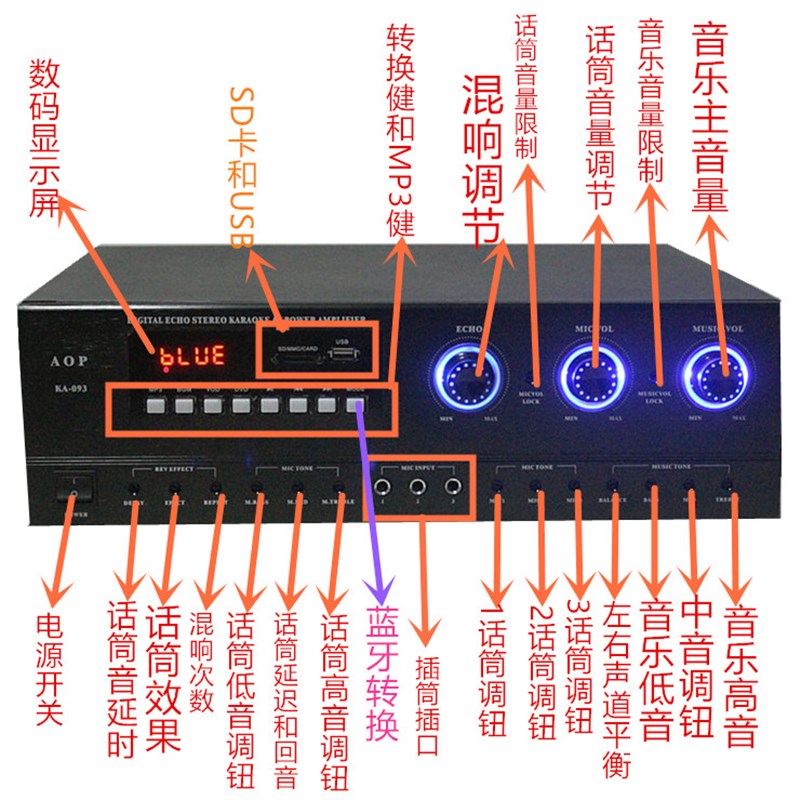 大功率专业蓝牙数字HIFI音响大功率KTV功放机 家用卡X拉OK功放机