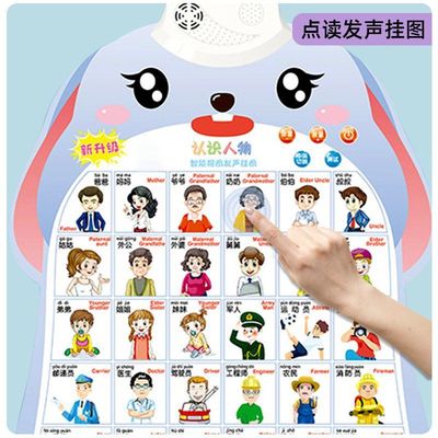 宝学说话认识人物挂图教叫