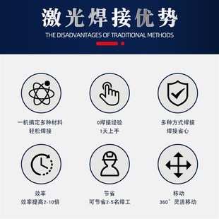 激光焊接机模具不锈钢激光焊机大功率3000W大功率手持激光焊接机