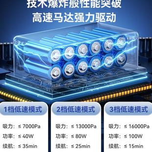 车载吸尘器无刷大功率超强三挡调节电量显示手持吹吸一体家车两用
