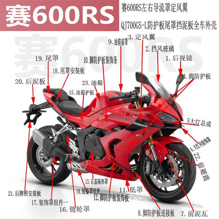 24款赛600RS全车外壳护板前导流罩QJ700GS-L定风翼大灯底罩后视镜