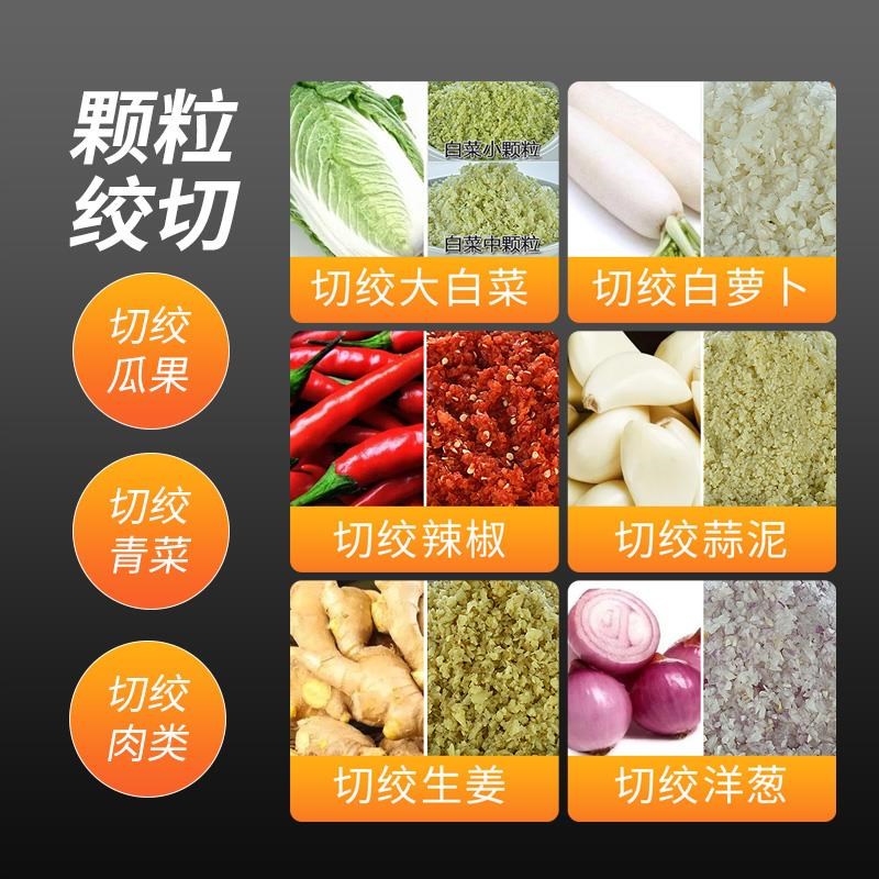 碎菜机商用自动菜馅机电动打菜机食堂绞菜机多功能切菜机