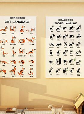 猫狗肢体语言挂画墙贴猫咖宠物医院诊所背景宠物店墙面装饰品文化