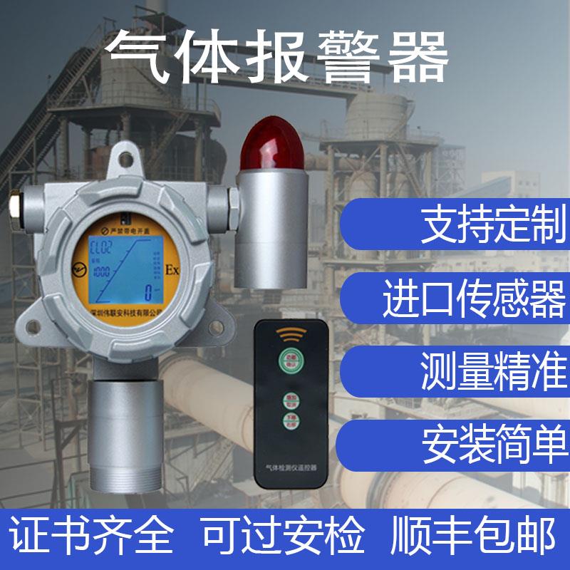 可燃气体探测警报器有毒有害一氧化碳二氧化碳氨气氯气浓度检测仪