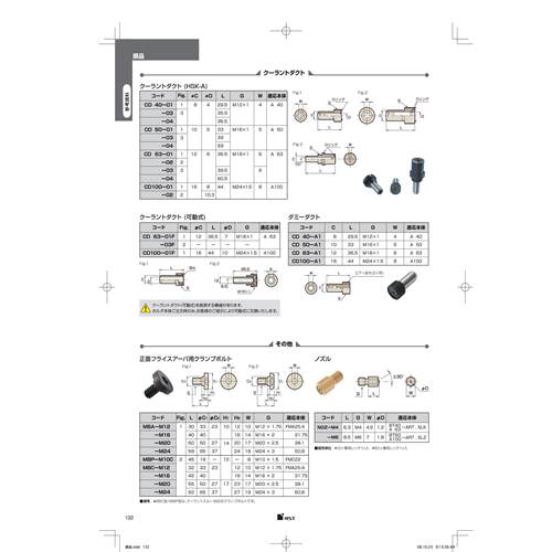 日本MST恩司迪可调整扭矩