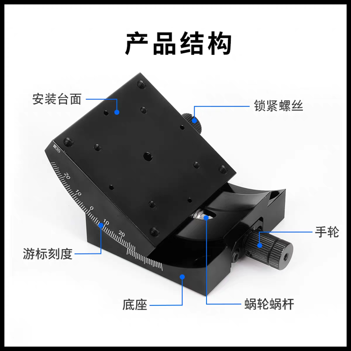 GFG25-20 GFG40-60 GFG60-60 GFG80-100 GFWG40-60
