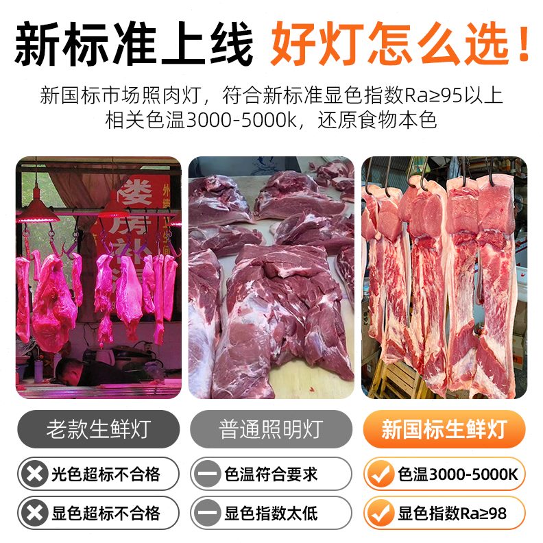 国标肉熟食蔬菜鲜新款生鲜灯led2023卖猪肉新肉专用水果生鲜灯