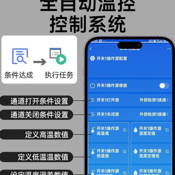 【养殖场专用】海控4G手机远程控制开关温湿度采集模拟量自动控制