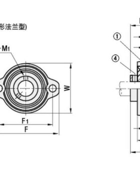 米S米标准/轴承组件 HDHCP15 HDHCP17 HDHCP20 HDHCP25 HDHCP30