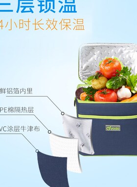 户外冰包冰袋保温包饭盒便当包外卖保温箱保温袋保鲜冷藏食品带饭
