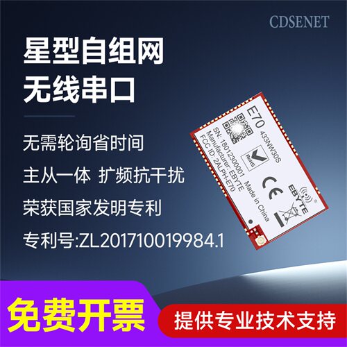 433/915M星型自组网模块