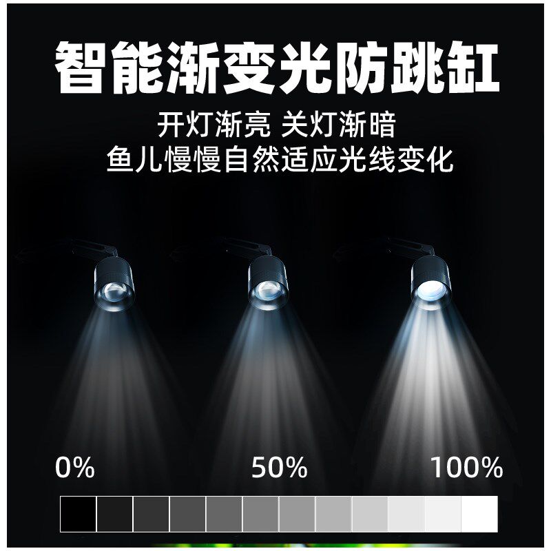 智能南美鱼缸射灯led夹灯调光变焦水草灯手机定时照明观赏小射灯