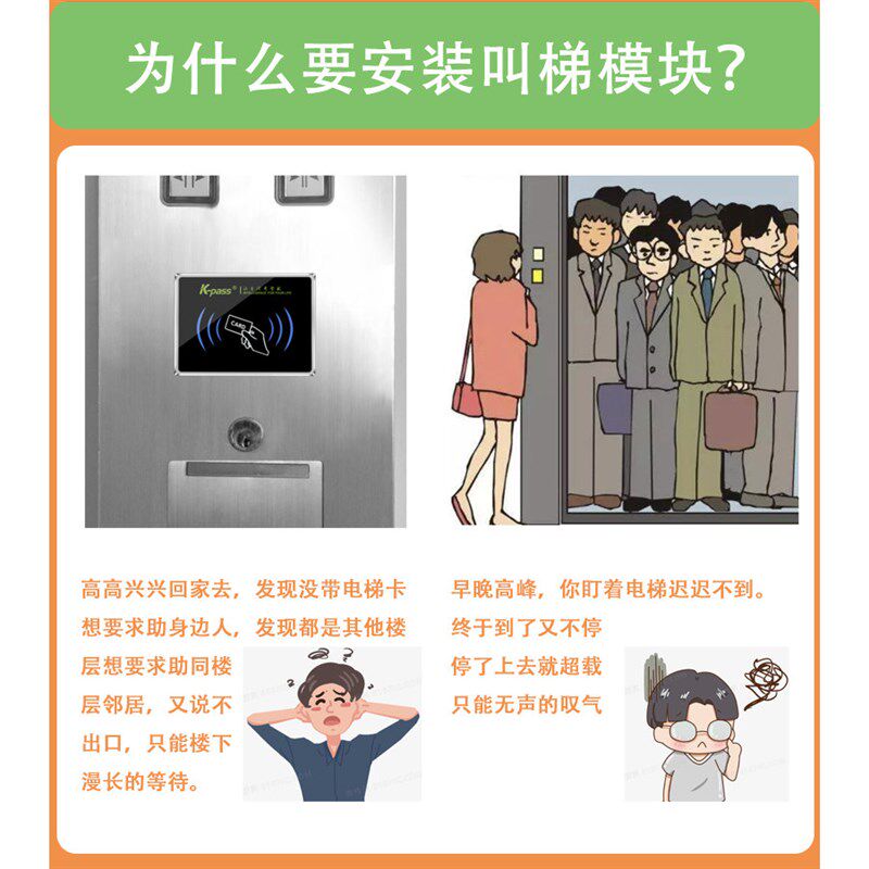 干接点智能电梯4G模块门禁小爱语音控制远程开关叫梯接入易微联