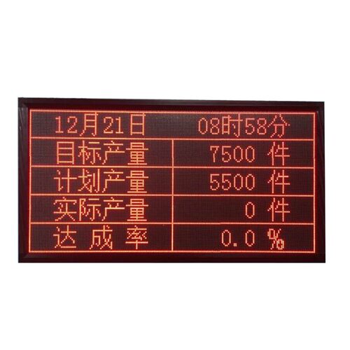 流水生产线LED电子看板车间生产管理显示屏Modbus协议485/TCP通讯