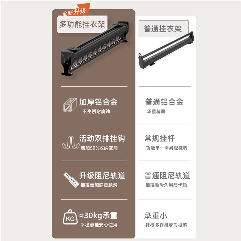 衣柜挂衣杆衣帽钩架家用内置伸缩滑轨多功能抽拉式裤架晾衣架横杆