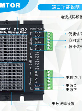 57/42步进电机驱动器DM430通用m415b三拓m420b驱动板128大细分24v