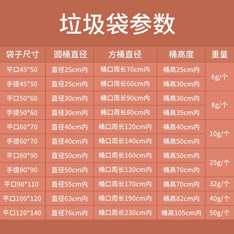 医疗垃圾袋黄色加厚医院废弃物诊所门诊用袋一次性背心手提式平口