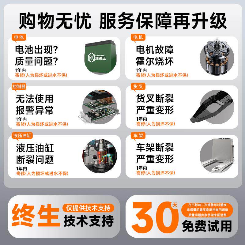 地跑王小型电动叉车1.5吨小金刚液压搬运车快拆电池电动液压地牛