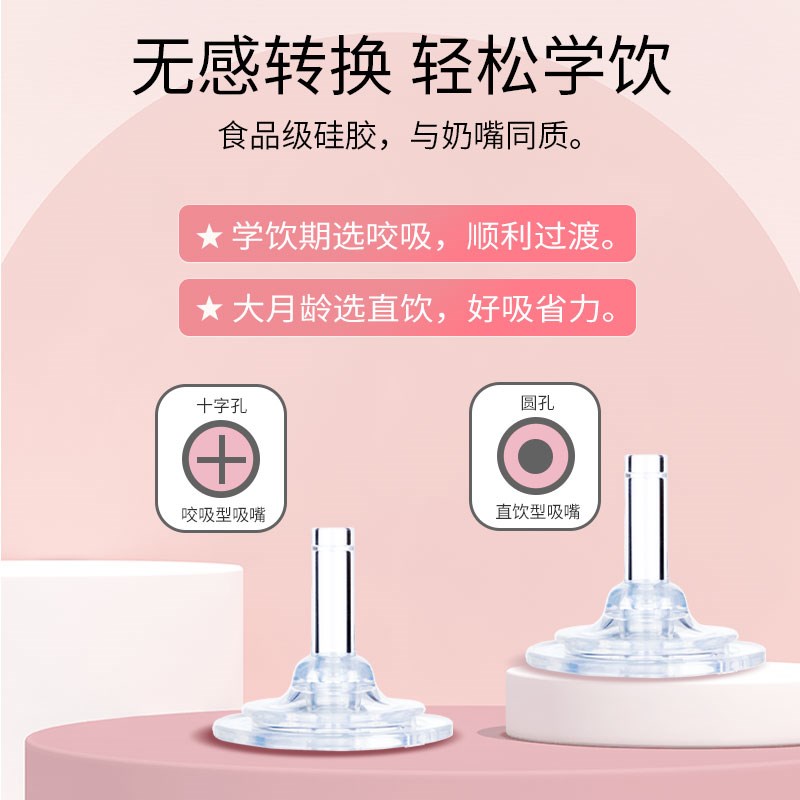 mm玻璃奶瓶吸管杯儿童水杯宝宝学饮杯吸管奶瓶1岁以上直饮杯婴儿