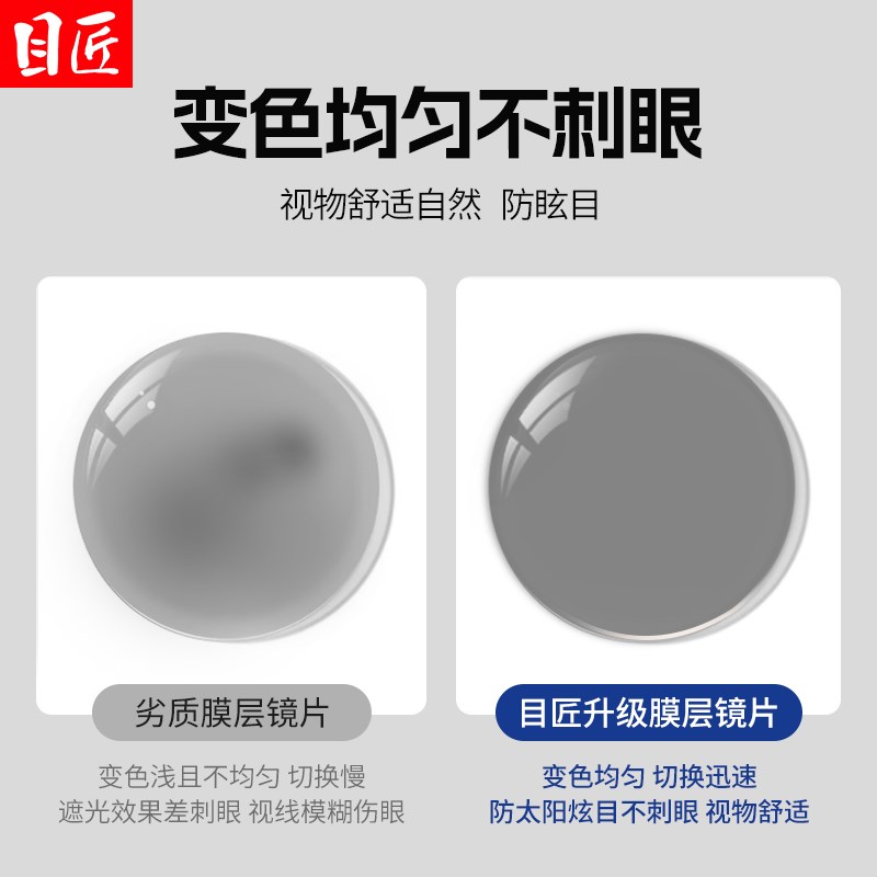 自动智能感光变色纯钛近视眼镜男款可配度数墨镜男士防蓝光太阳镜