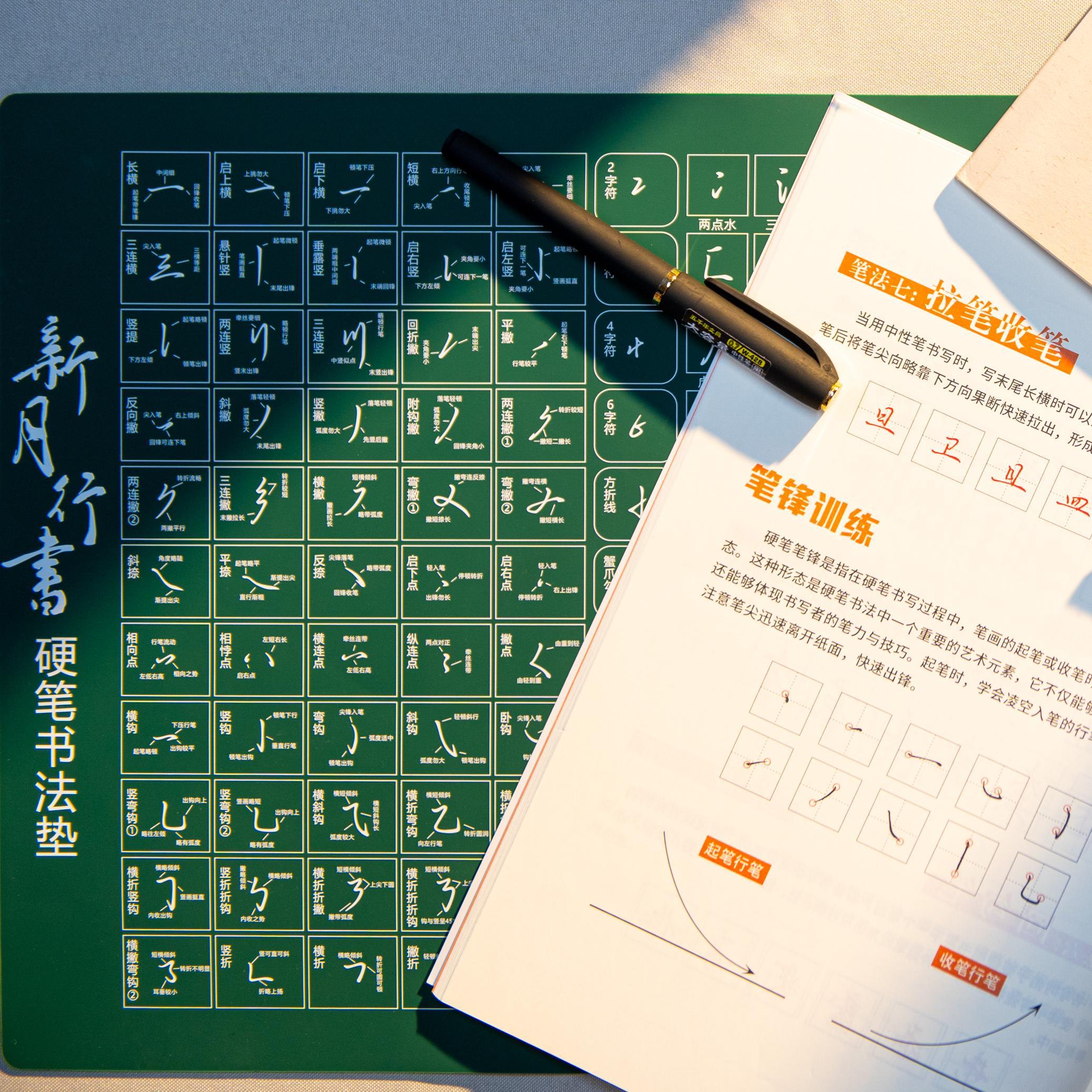 小月精研 A3A4双面书法垫 百家姓/工作用词/笔画 划/字符/偏旁