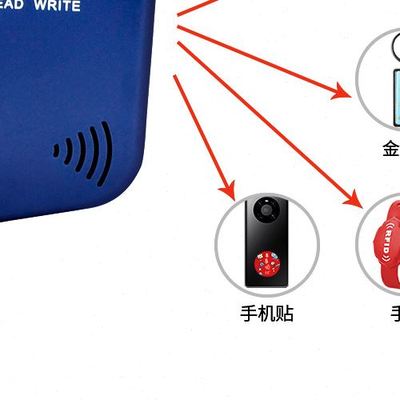 id读卡器125KHZ门禁卡复制器智能配匙机5200门禁出租屋拷贝机