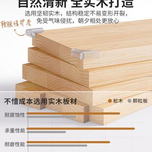 全实木自由组合书架置物架落地一面满墙多层一体整墙收纳家用书柜