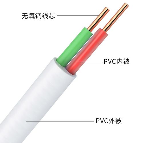 2芯4芯电话线家用圆形固话传真机座机通讯电话线100米