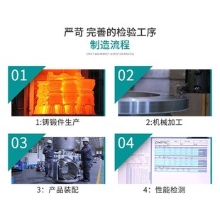 手动涡轮硬密封法兰暗杆闸阀加工 阀门铸钢304不锈钢闸阀