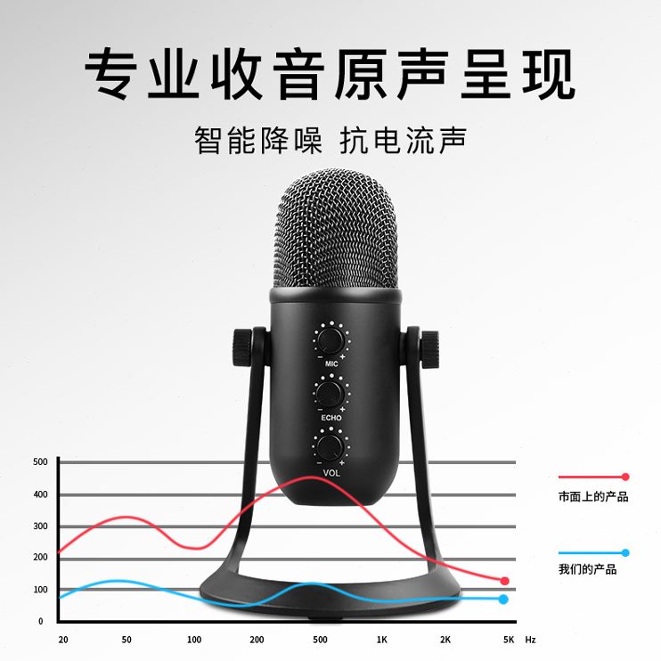 有线话筒配音电容麦克风手机K歌膜电脑直播设备录USB振大跨境主播
