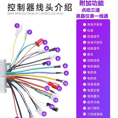 三模正弦波矢量无刷电机智能电动车控制器48v60v72v84v96二轮通用