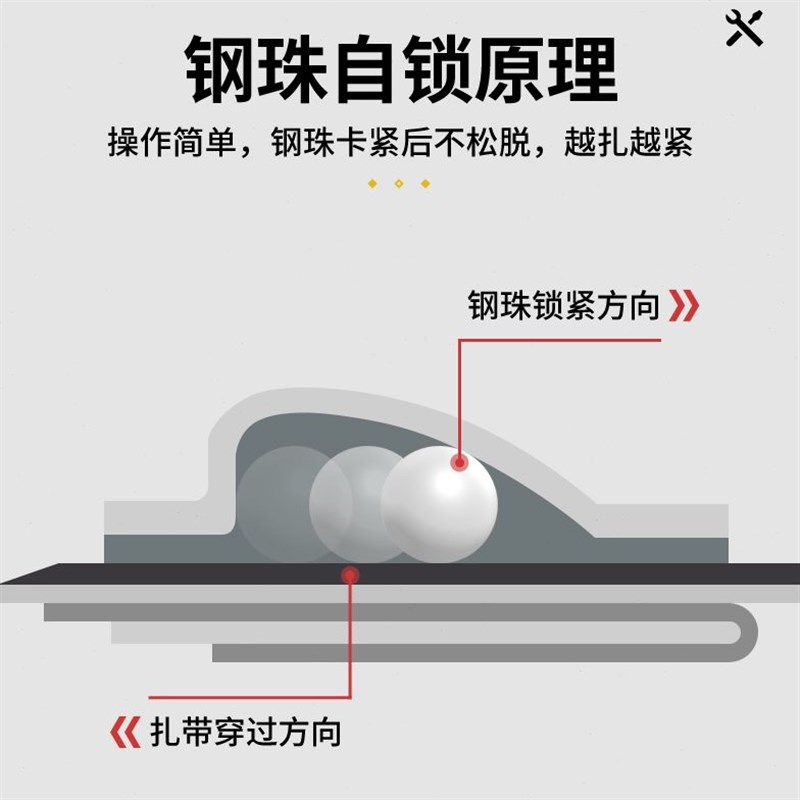 扎丝喷塑4带46电缆束自锁桥架8mm30不锈钢扎带黑色船用mm线金属