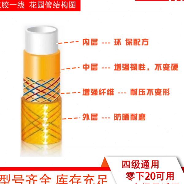 加厚耐寒三胶一线水管防冻耐磨自来水管园林灌溉浇花花园水管软管