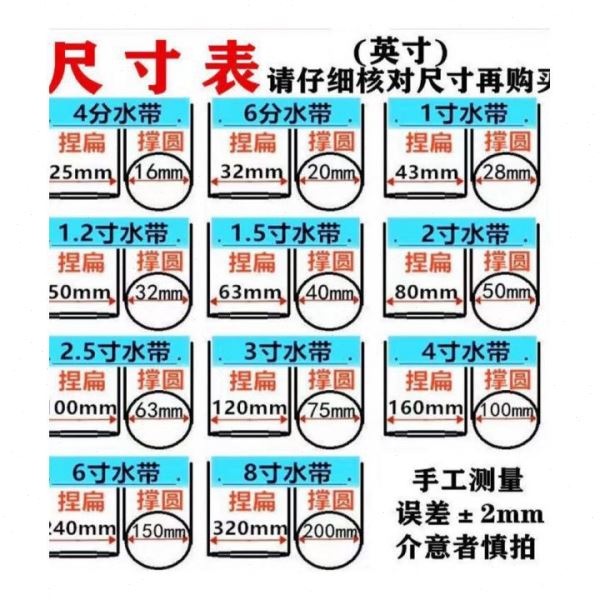 农用加厚微喷带滴灌带滴灌管6分1寸 2寸2.5寸喷管带地喷灌溉水带