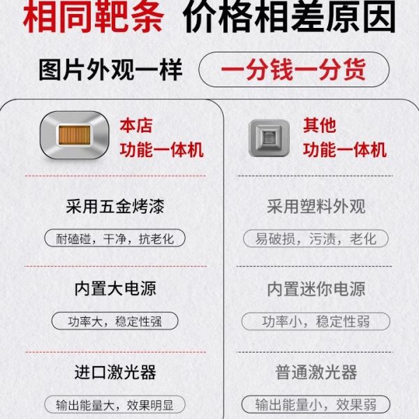 m22 ультрафотонный прибор для кож