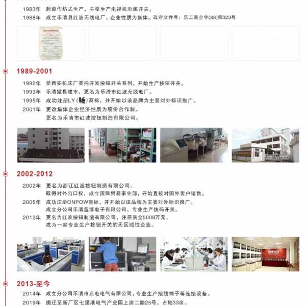 欧龙中国红波ONPOW91系列19mm红外感应非接触门禁带灯按钮开关