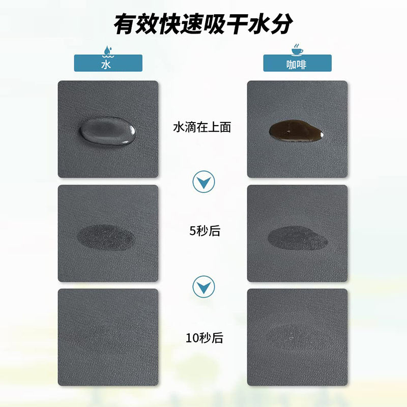 咖啡机吸水垫碗盘干燥垫防滑吧台沥水垫厨房台面垫餐桌免洗隔热垫