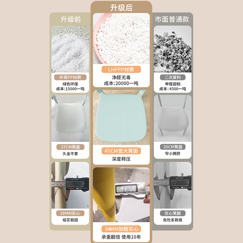电脑椅家用舒适久坐不累塑料椅子凳子靠背宿舍大学生学习椅办公椅